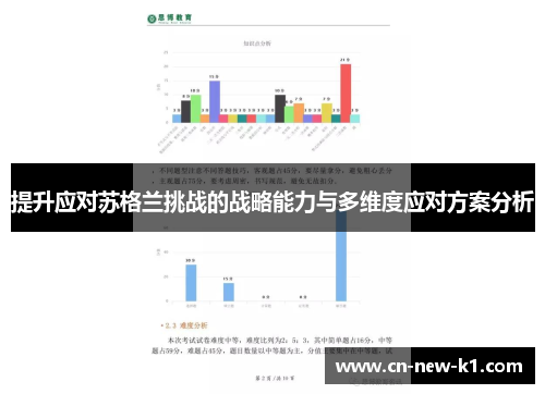 提升应对苏格兰挑战的战略能力与多维度应对方案分析