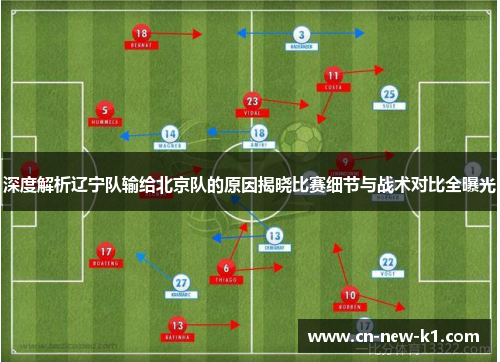 深度解析辽宁队输给北京队的原因揭晓比赛细节与战术对比全曝光