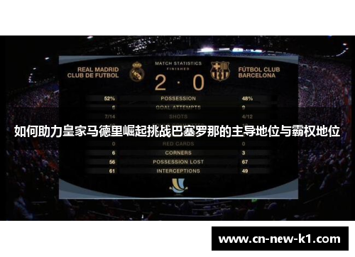 如何助力皇家马德里崛起挑战巴塞罗那的主导地位与霸权地位