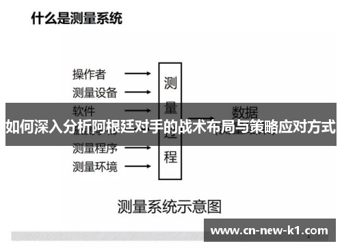如何深入分析阿根廷对手的战术布局与策略应对方式