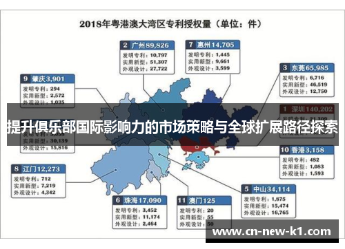 提升俱乐部国际影响力的市场策略与全球扩展路径探索