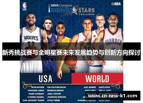 新秀挑战赛与全明星赛未来发展趋势与创新方向探讨