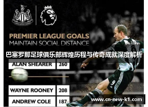 巴塞罗那足球俱乐部辉煌历程与传奇成就深度解析