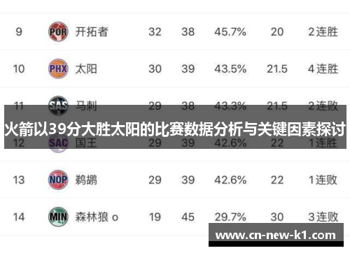 火箭以39分大胜太阳的比赛数据分析与关键因素探讨