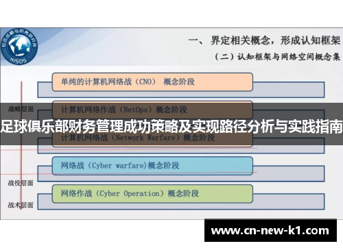 足球俱乐部财务管理成功策略及实现路径分析与实践指南