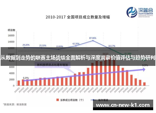 从数据到走势的联赛主场战绩全面解析与深度洞察价值评估与趋势研判