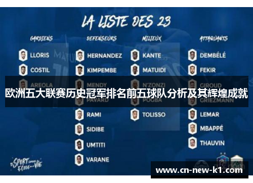 欧洲五大联赛历史冠军排名前五球队分析及其辉煌成就