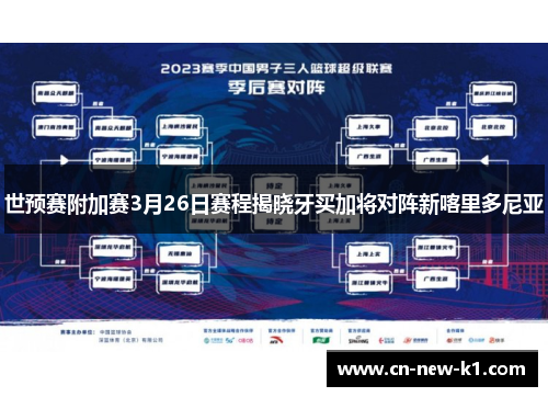 世预赛附加赛3月26日赛程揭晓牙买加将对阵新喀里多尼亚